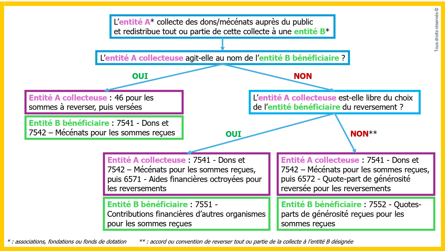 Capture d'écran 2025-12-03 150130